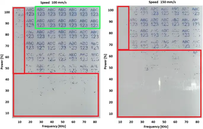 How to laser mark Acetal